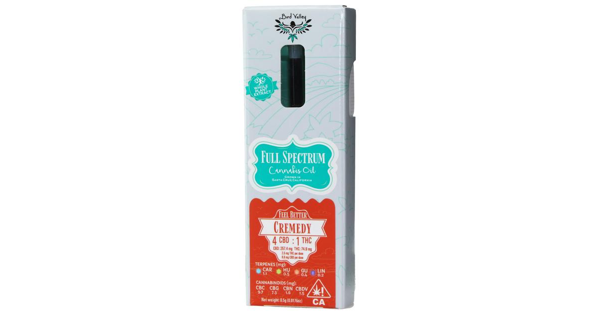 4:1 Cremedy CBD Full Spectrum Oil (FSO)