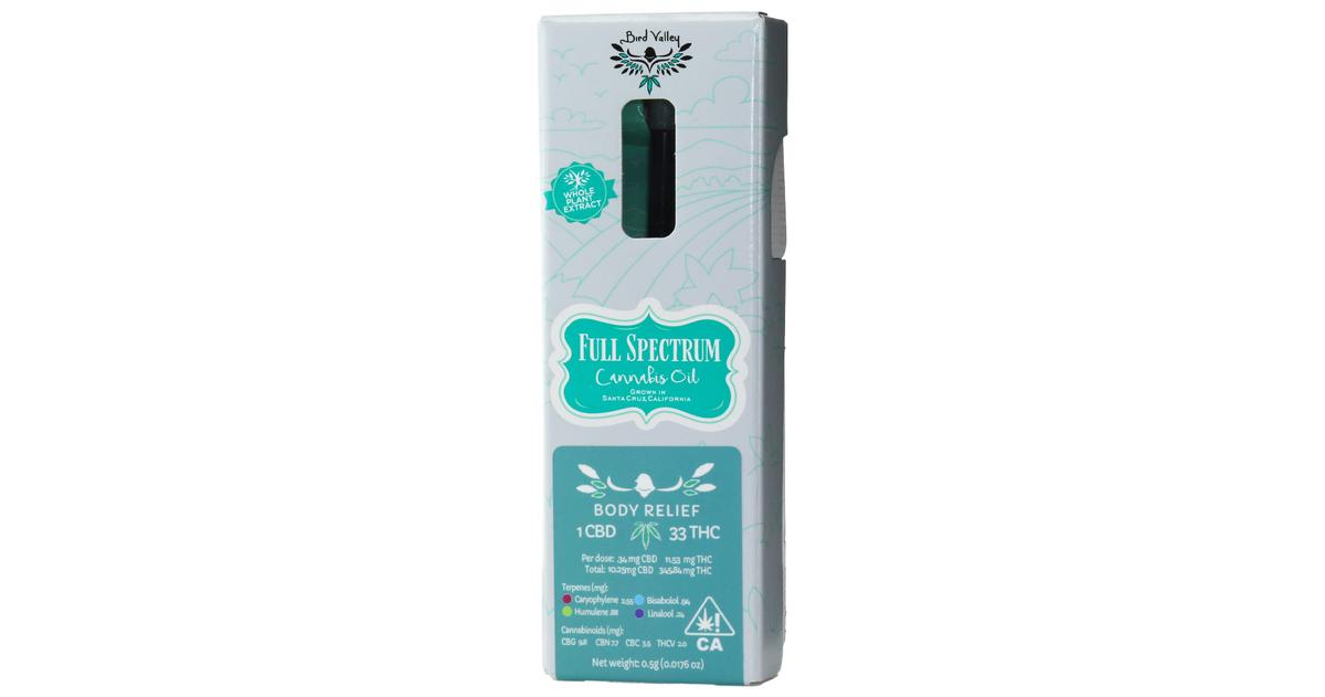 1:33 Body Relief THC Full Spectrum Oil (FSO)
