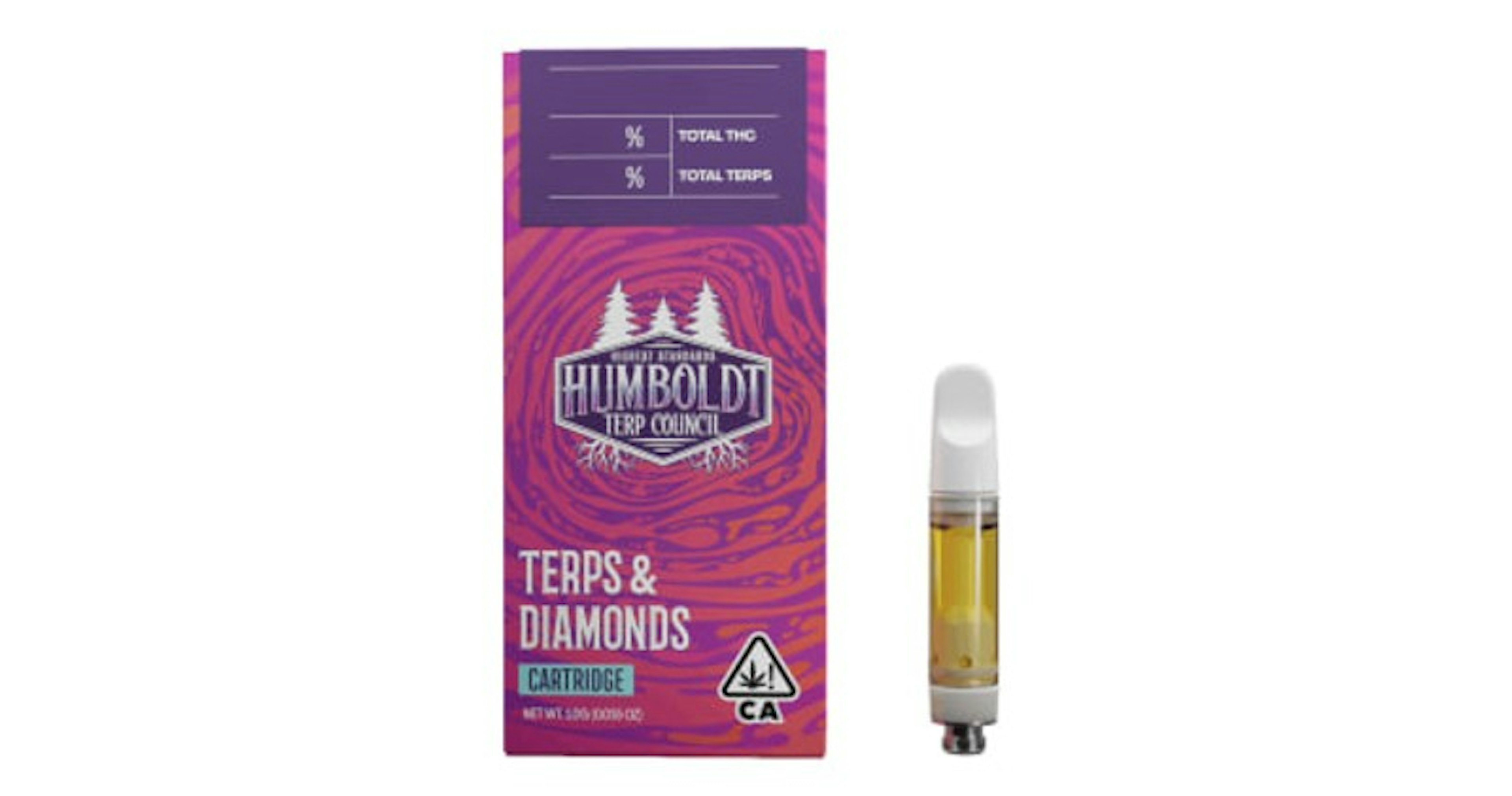 Peach Pie Live Resin Cartridge