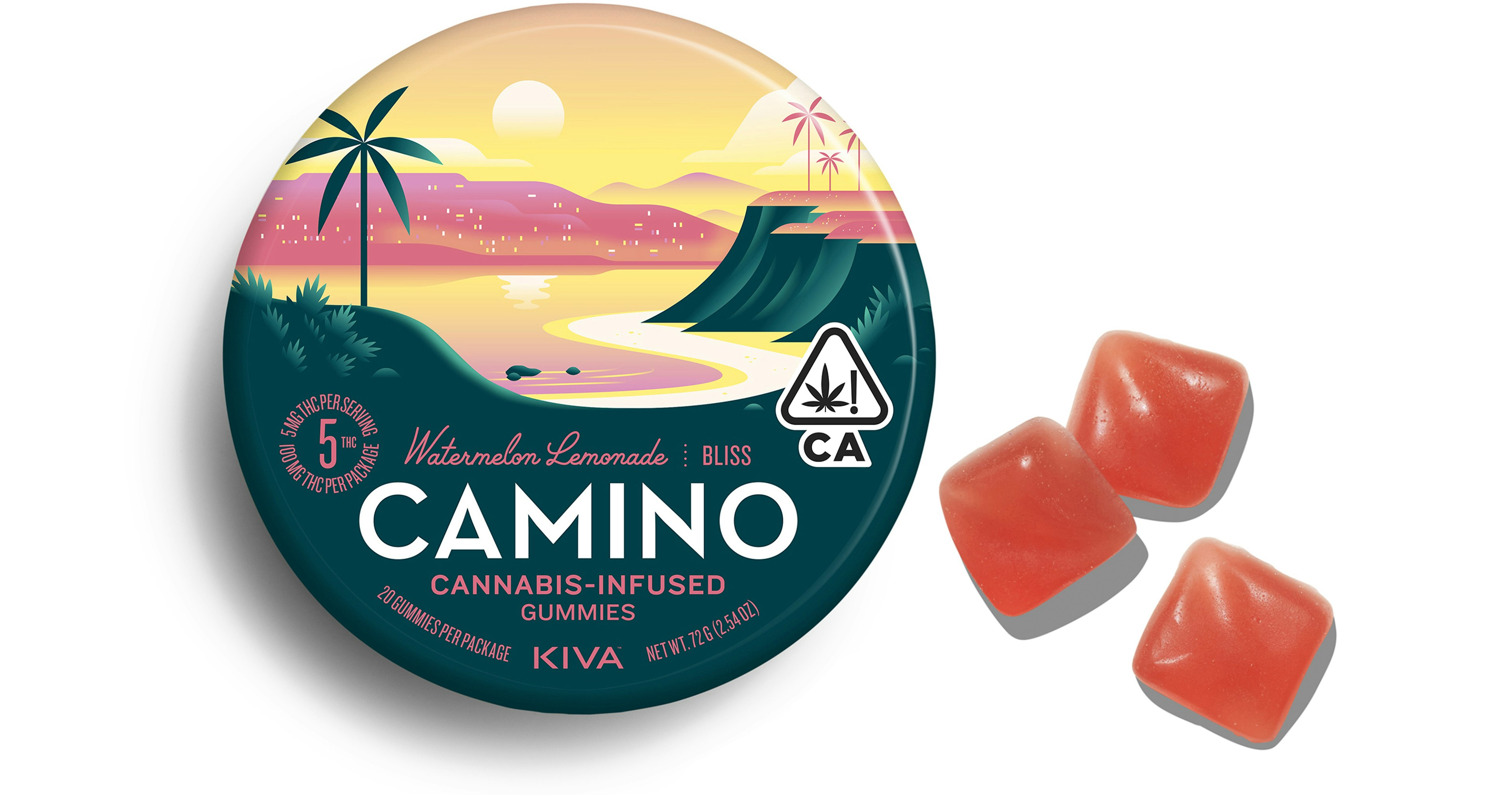 Watermelon Lemonade Gummies