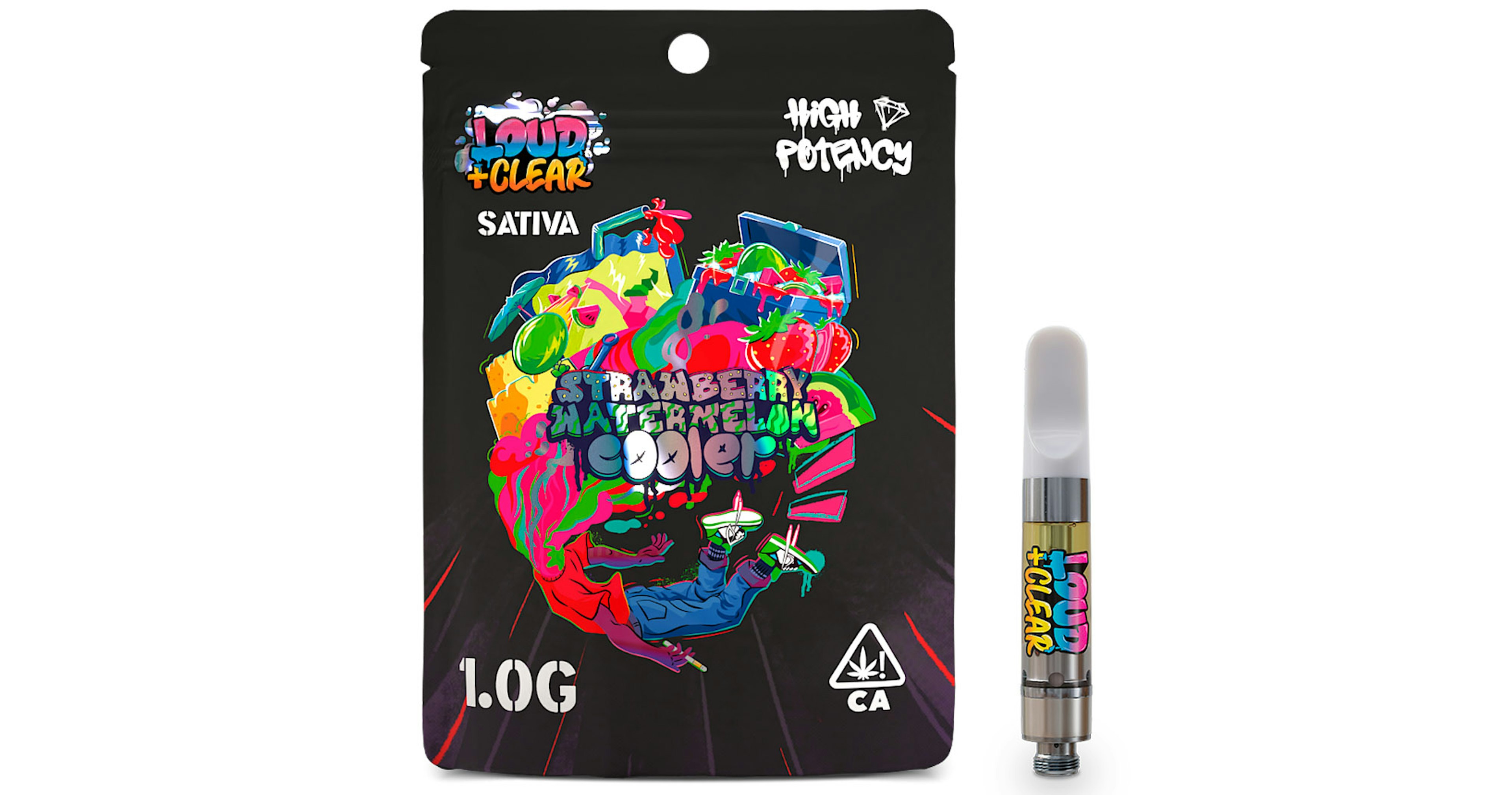 Strawberry Watermelon Cooler High Potency Cartridge