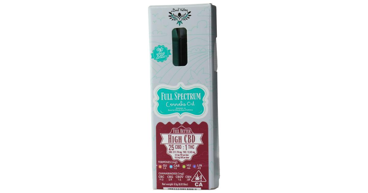 25:1 High CBD Full Spectrum Oil (FSO)
