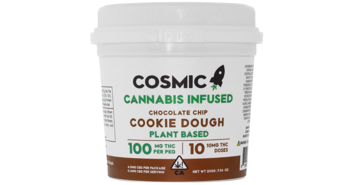 Chocolate Chip Cookie Dough