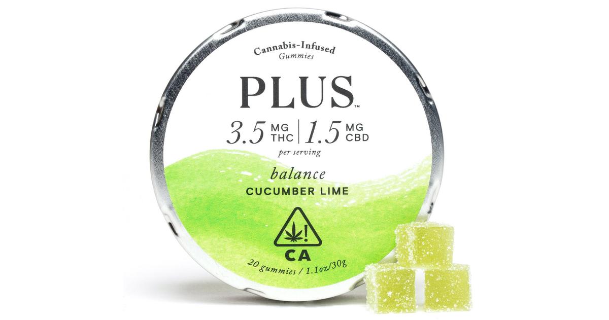 Cucumber Lime Balance Gummies