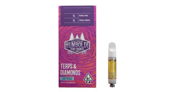Cherry Kola Live Resin Cartridge