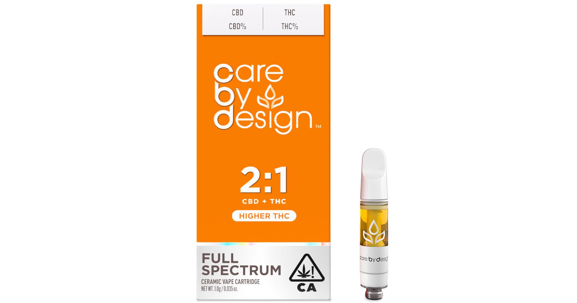 2:1 CBD Cartridge