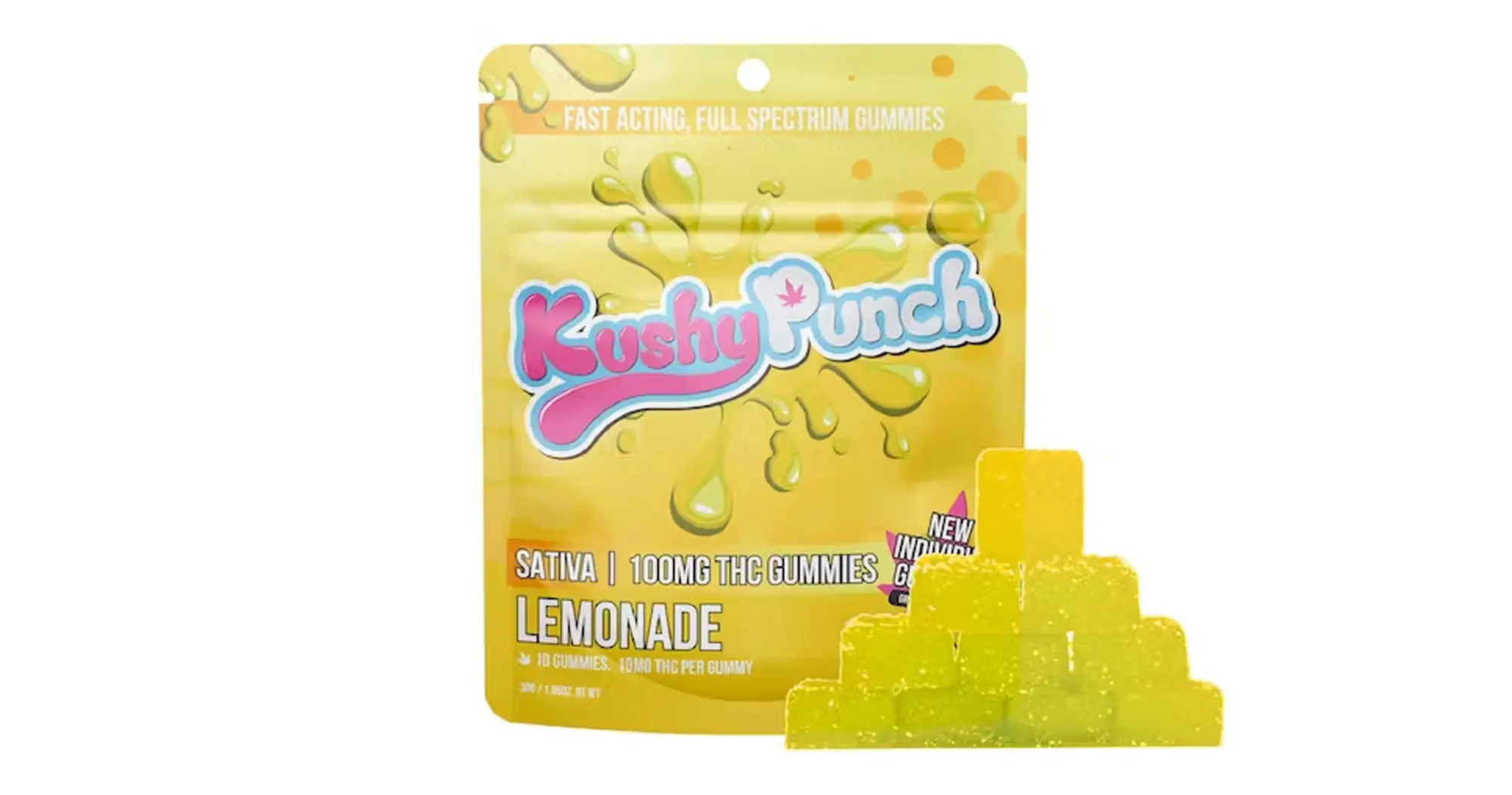 Lemonade Gummies