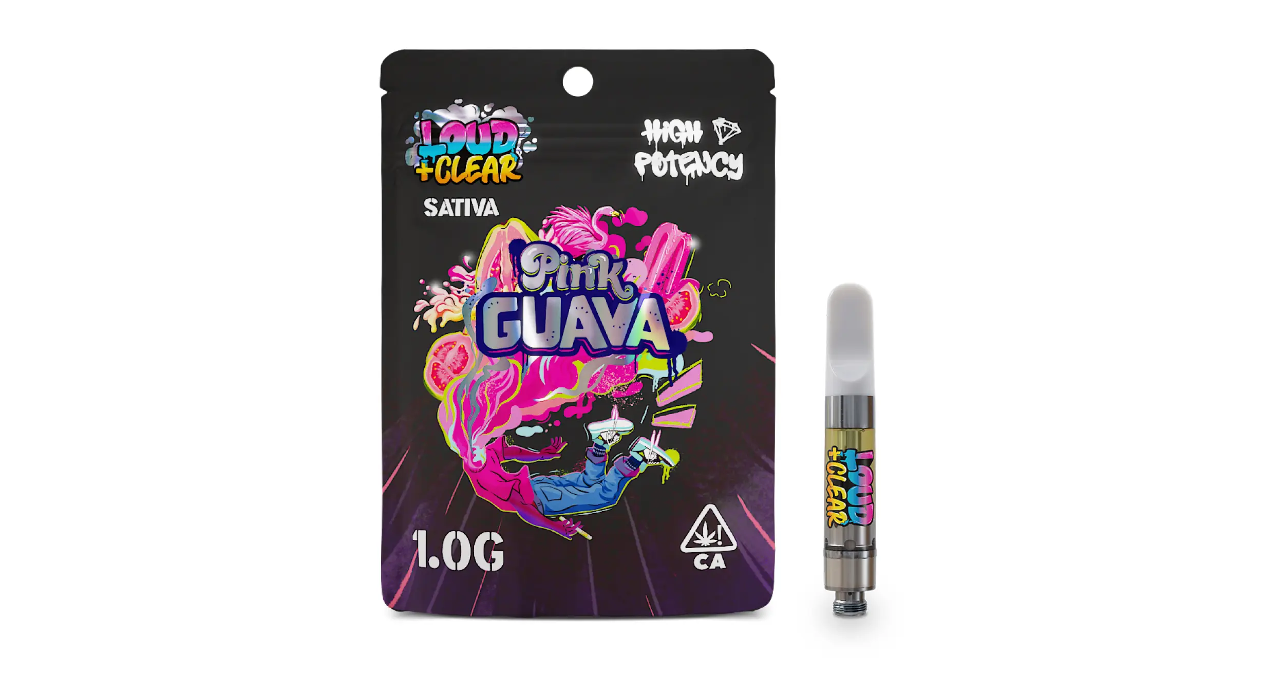 Pink Guava High Potency Cartridge