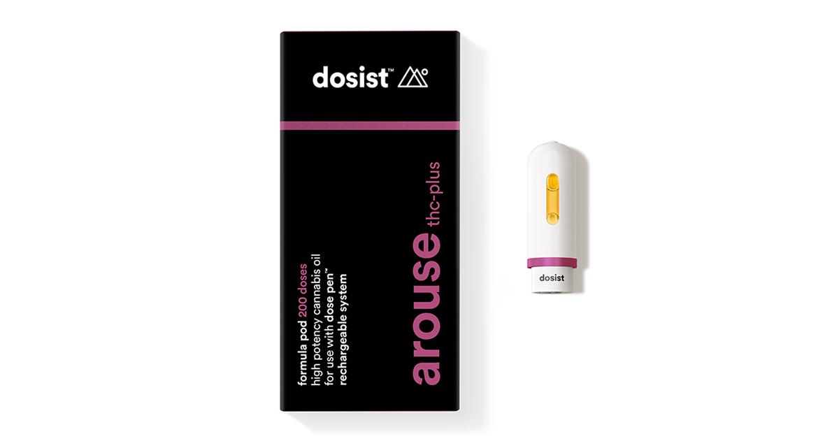 Arouse THC-Plus Formula Pod