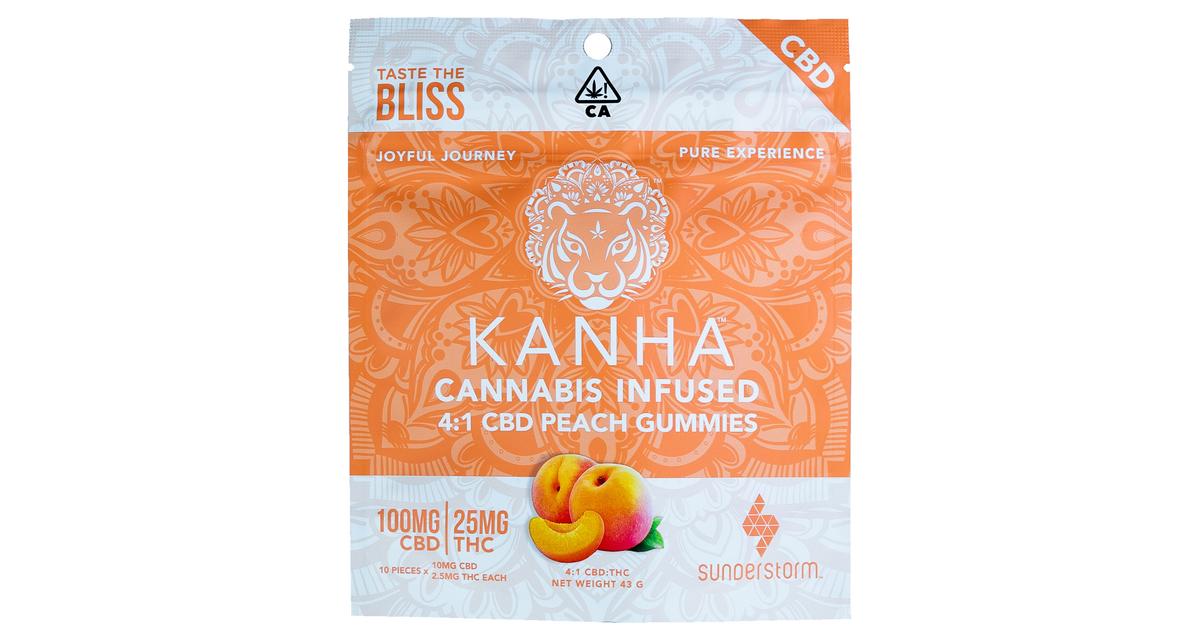 Peach 4:1 CBD:THC Gummies