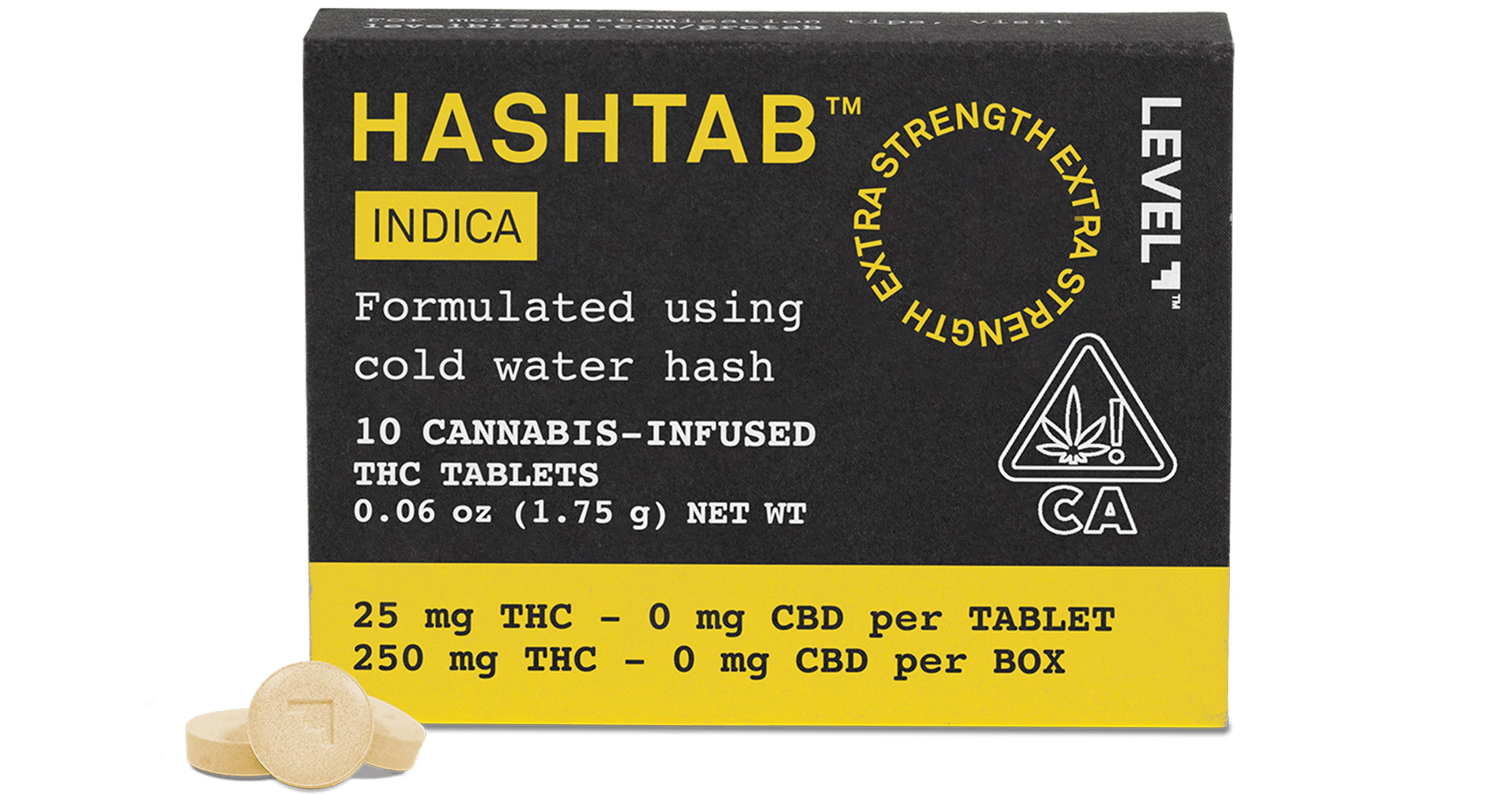 Indica Hashtabs