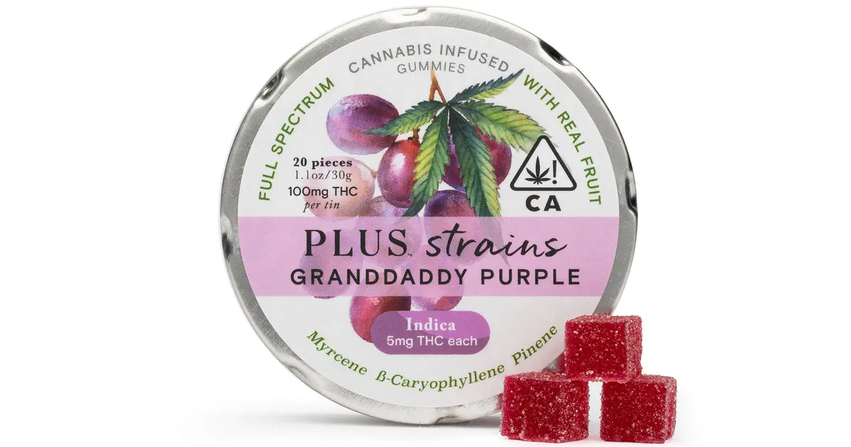 Granddaddy Purple Indica Gummies