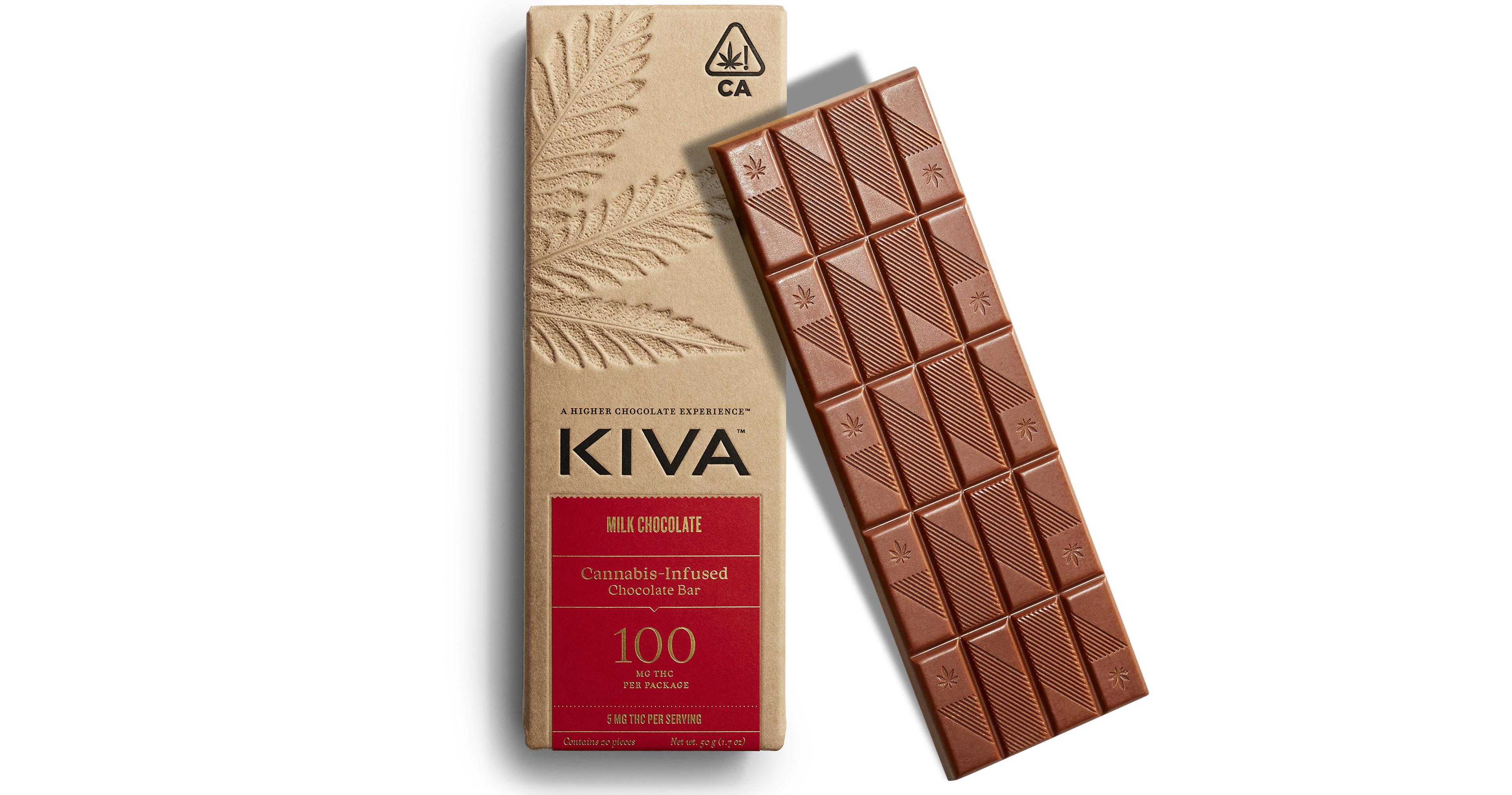 Milk Chocolate Bar
