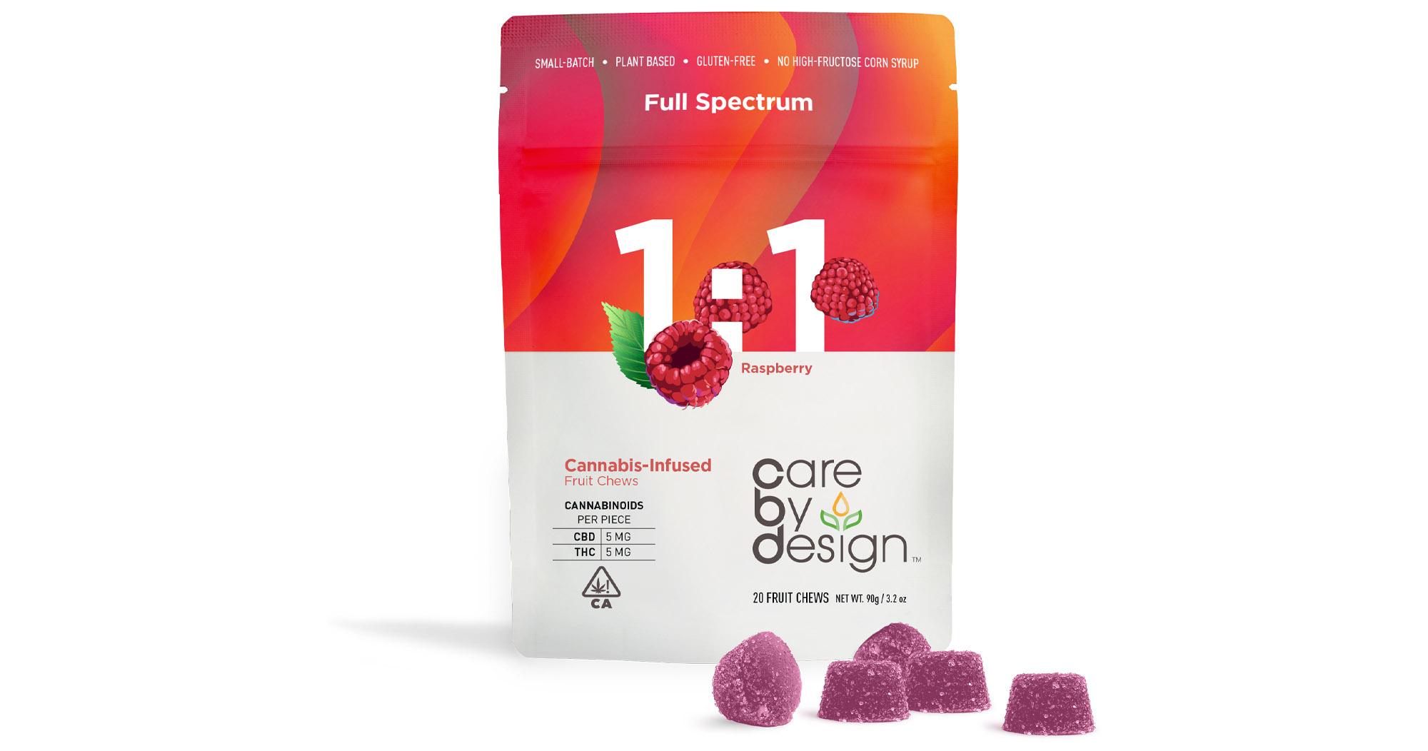 Raspberry 1:1 THC:CBD Gummies