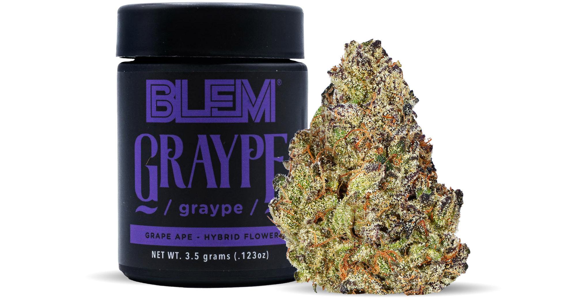 Graype