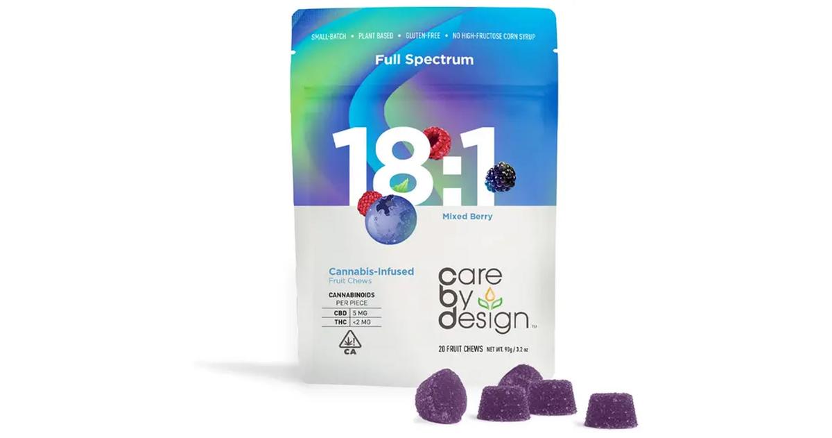 Mixed Berry 18:1 CBD:THC Gummies
