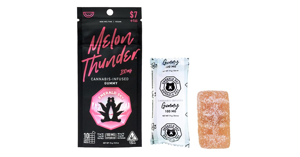 Melon Thunder 10:1 THC:CBD Gummy