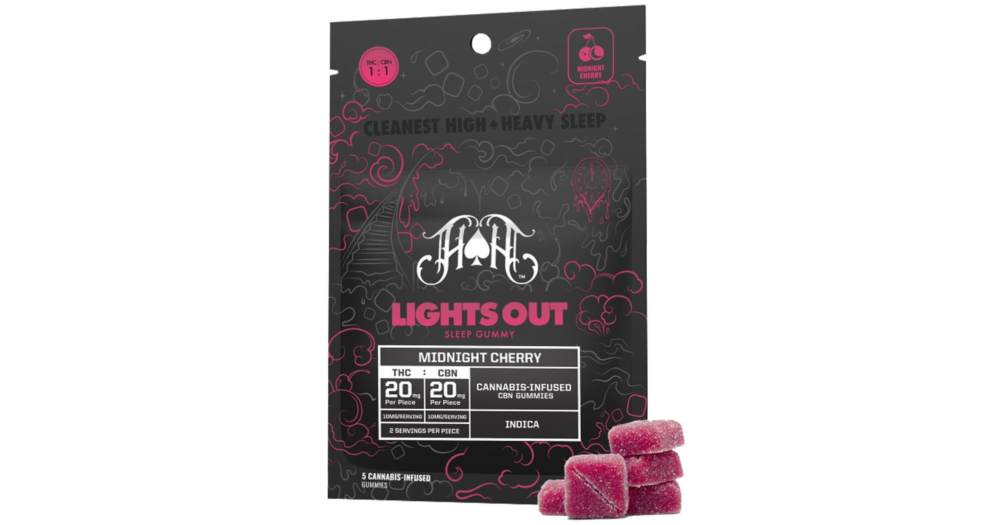 Midnight Cherry 1:1 THC:CBN Gummies