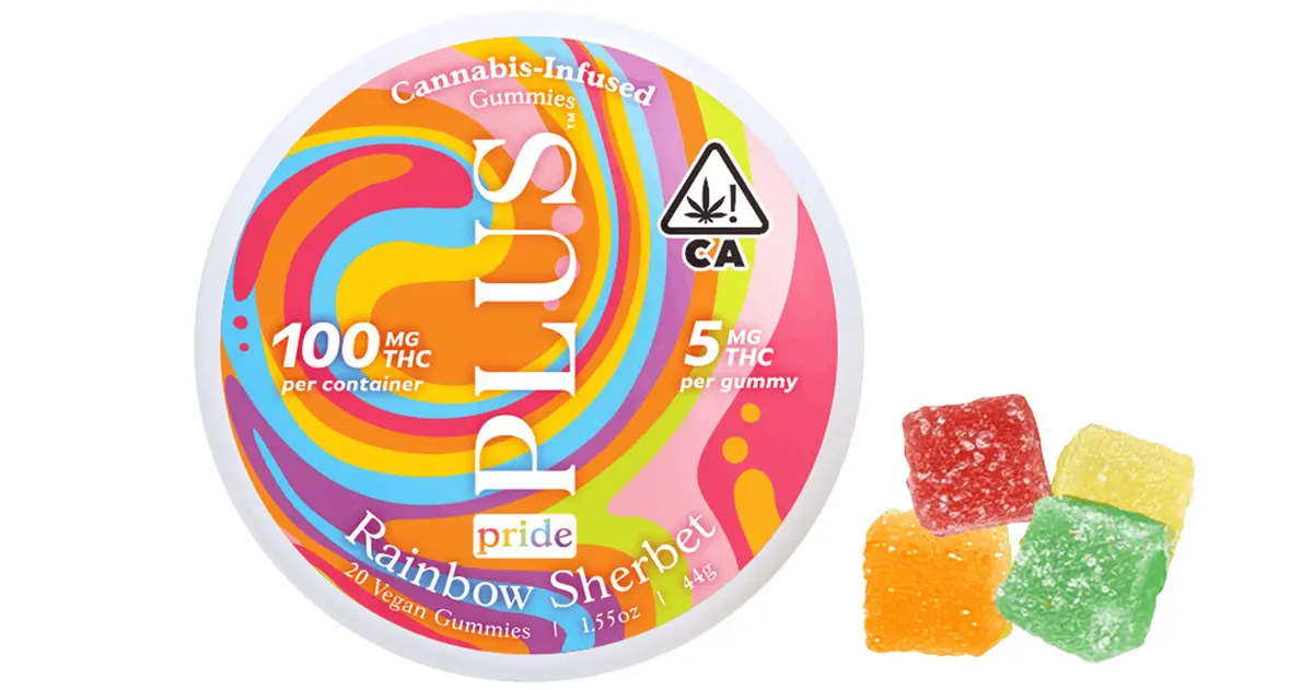 Rainbow Sherbet Pride Gummies