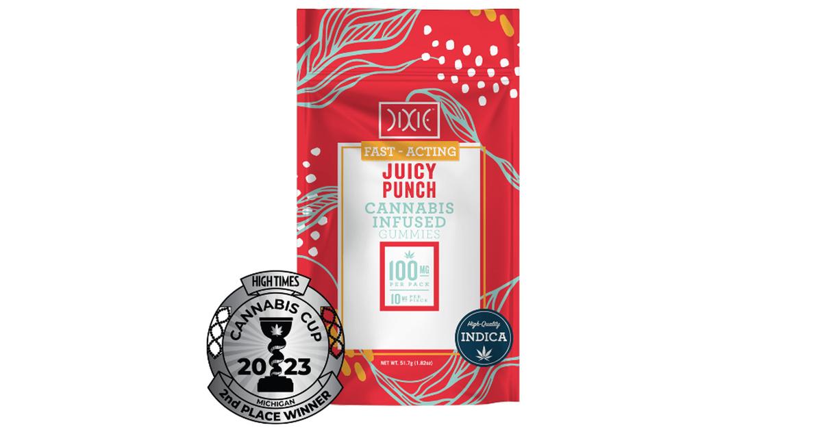 Juicy Punch Fast Acting Gummies