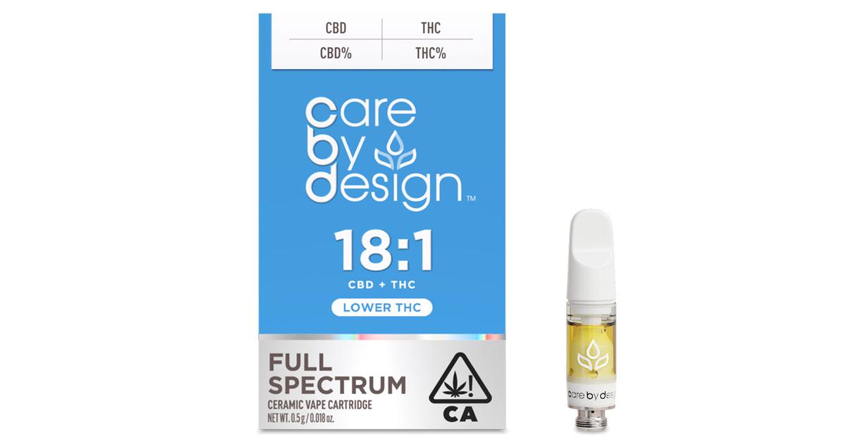 18:1 CBD Cartridge