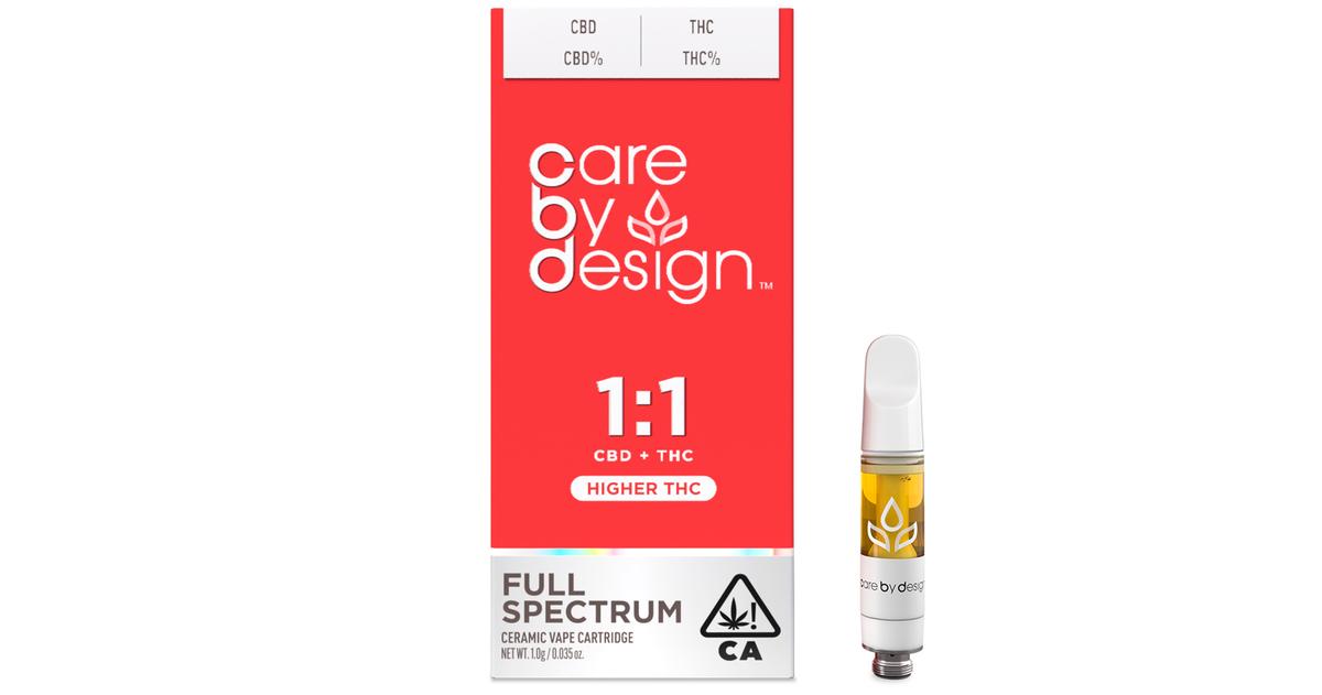 1:1 CBD Cartridge