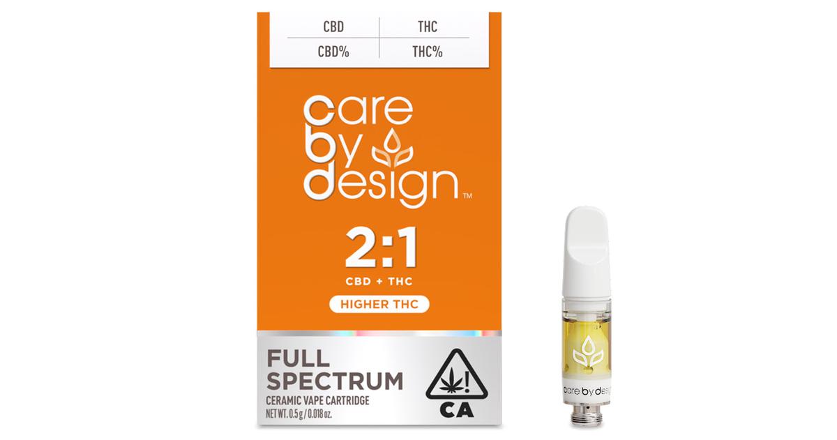2:1 CBD Cartridge