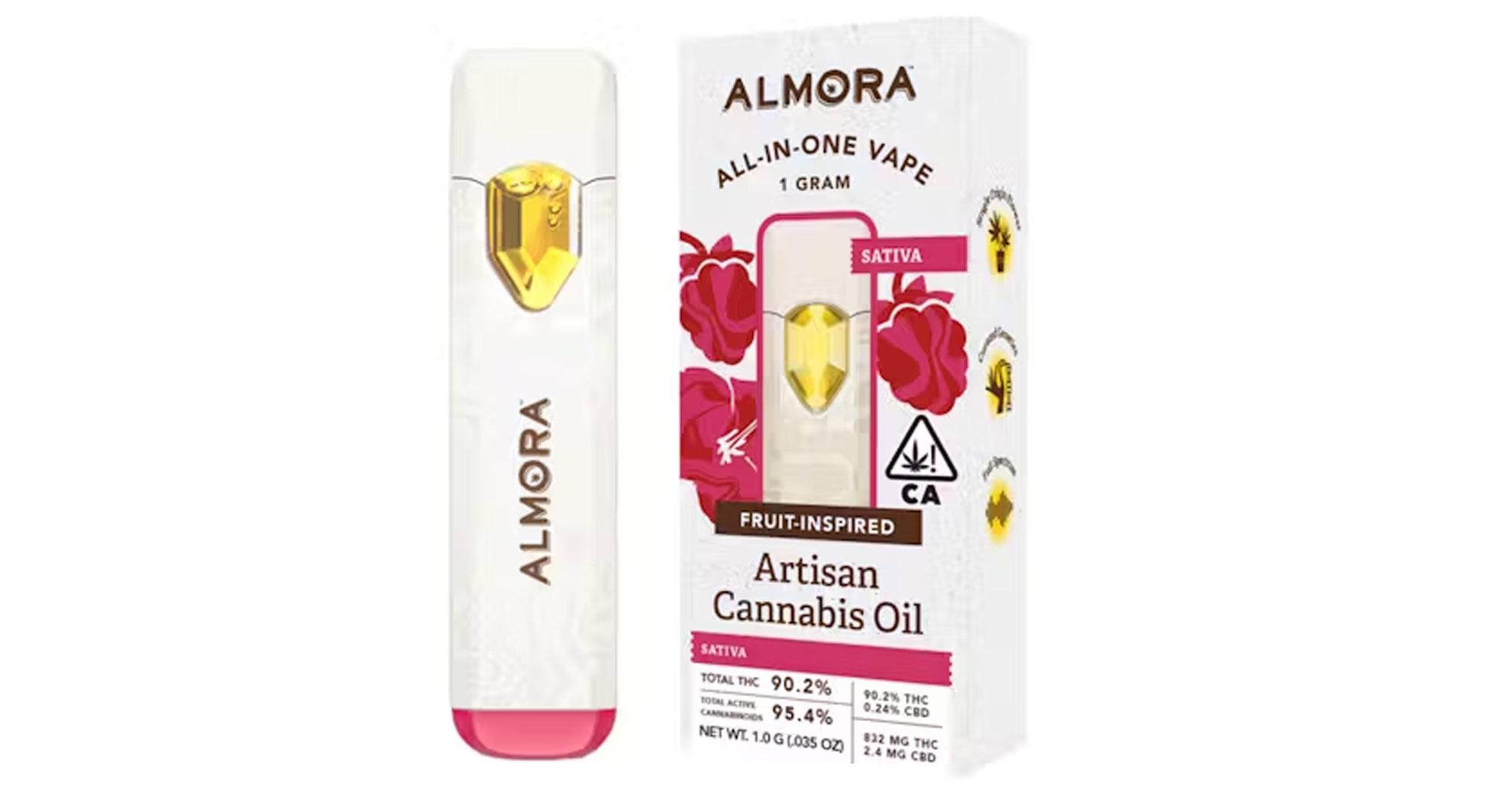 Raspberry Haze AIO