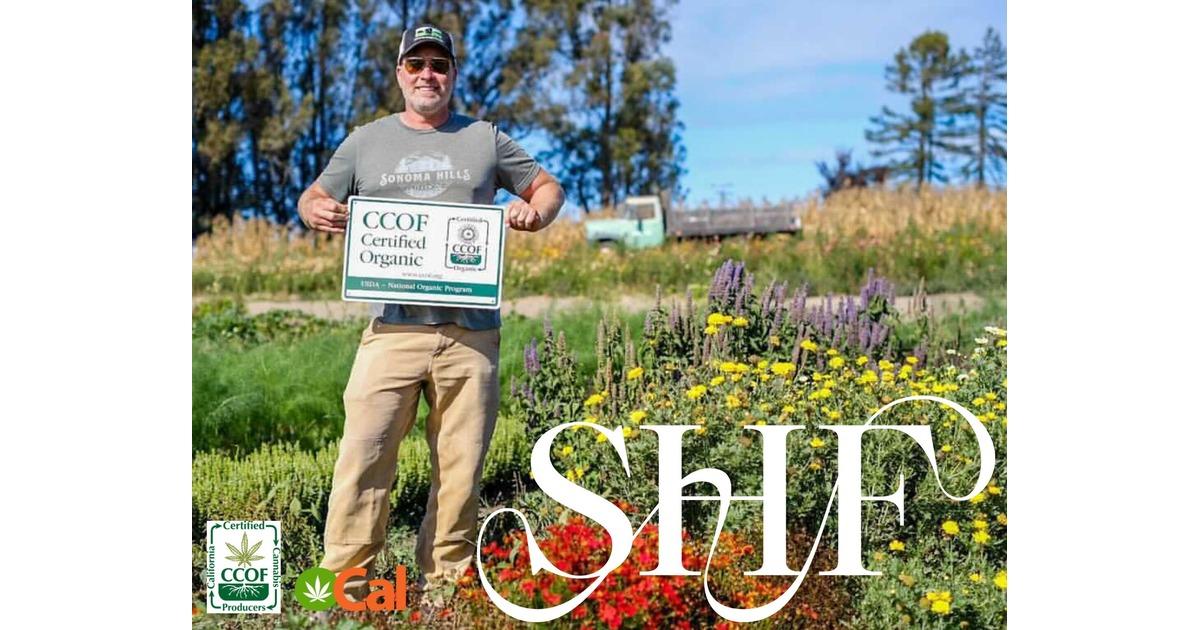 What Matters in Regenerative Farming?