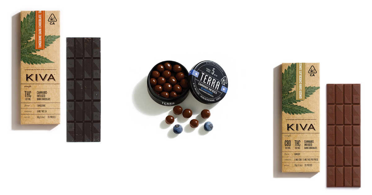 Kiva Confections
