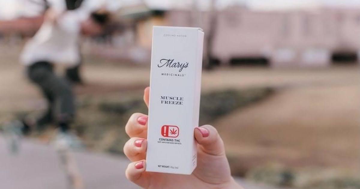 Transdermal & Topical