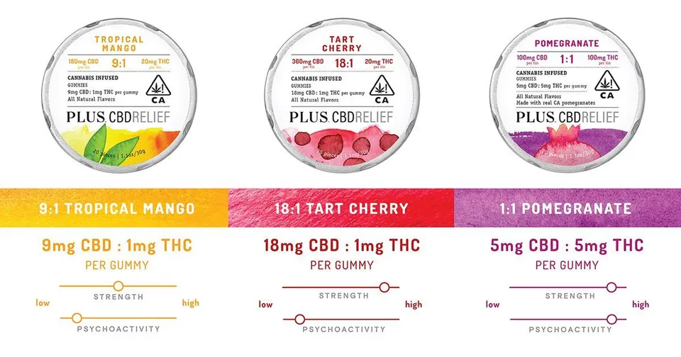 Three flavored cannabis jars: Tropical Mango, Tart Cherry, and Pomegranate, each shown with labels and stats.